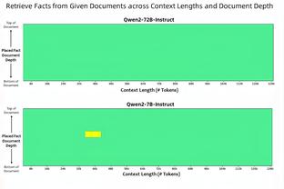 马德兴谈中国国奥三连胜：从未有过，但实力最多仍只是亚洲三档