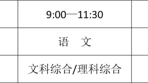 记者：拜仁重启与阿方索-戴维斯的谈判，决心与其达成续约